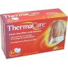 Пояс для снятия боли с подогревом Thermacare * 2